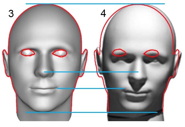 Sammenlign 3D figurer